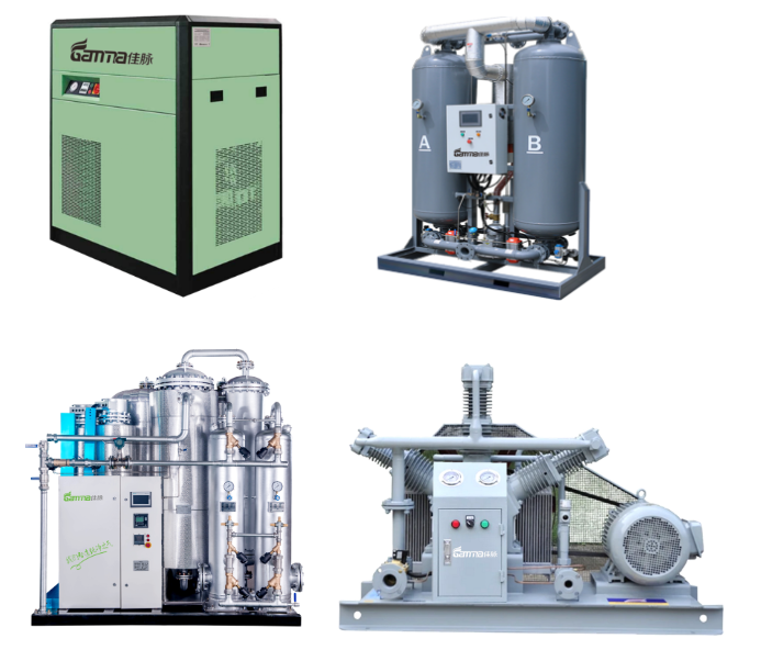 System parts used together with Gamma Gas products