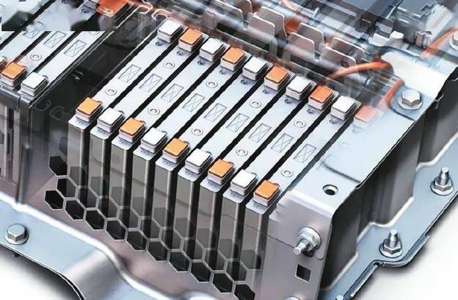 Technical analysis of the future development of lithium batteries