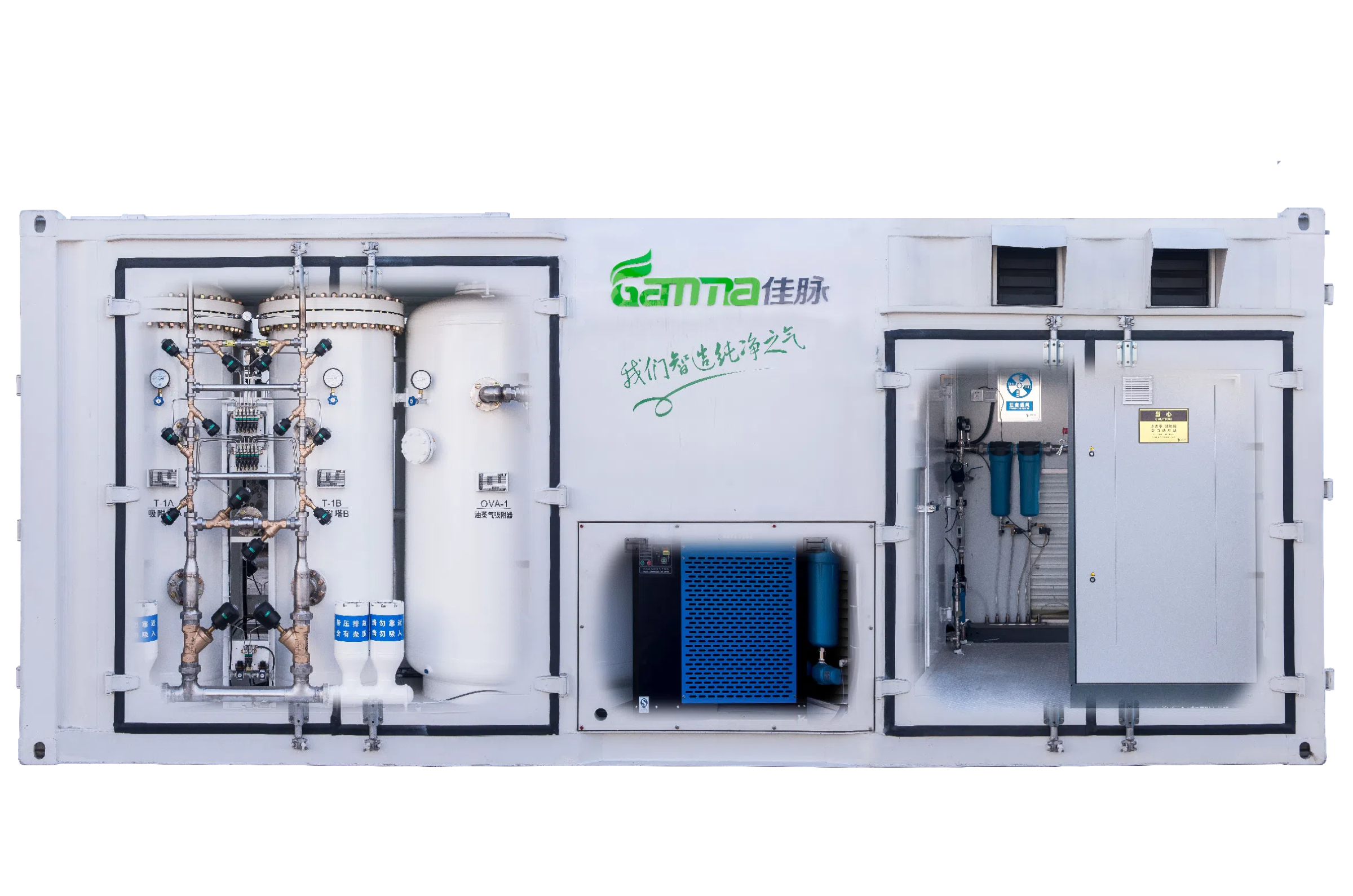 Ingerated gas generators